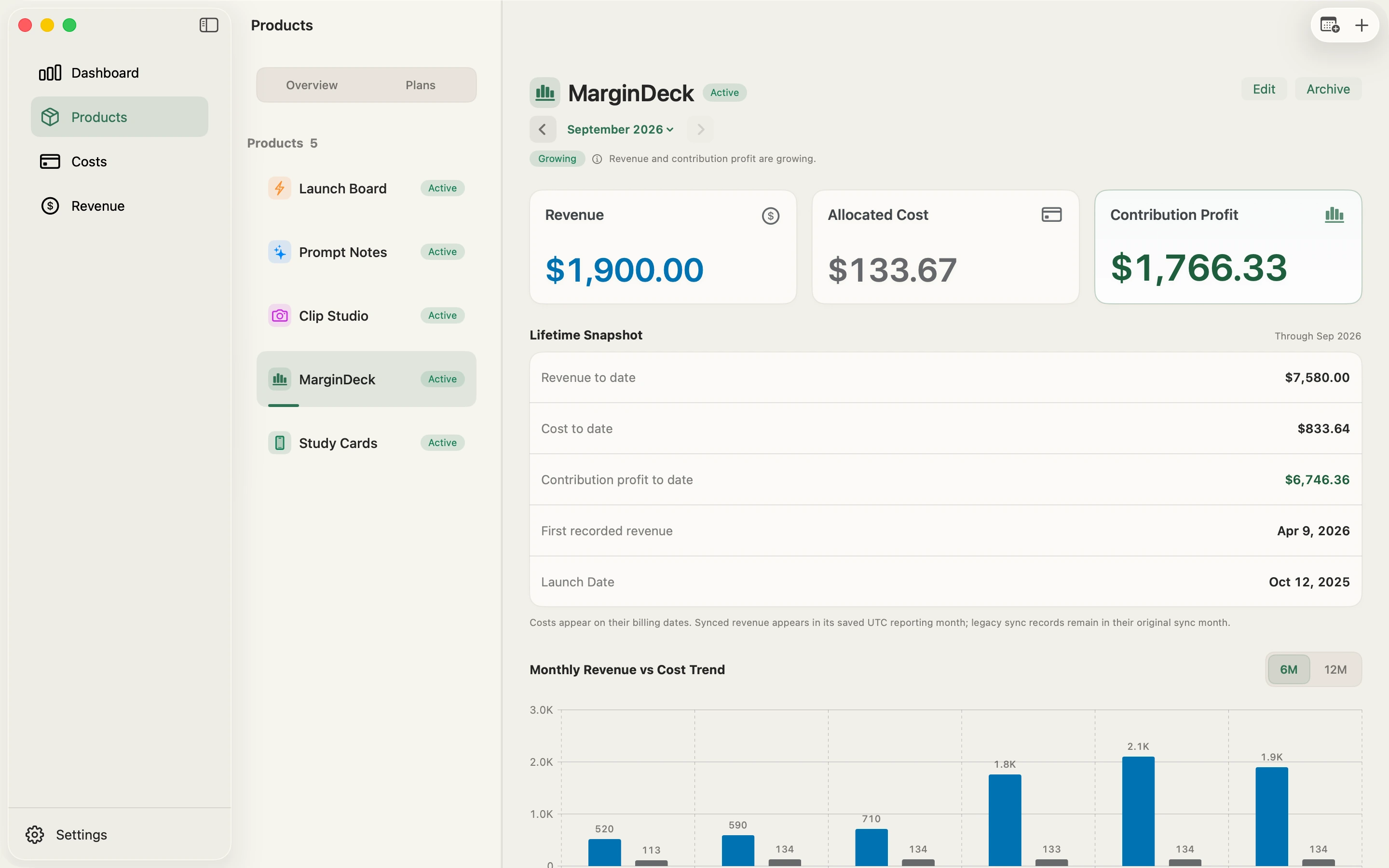 MarginDeck product detail showing monthly revenue, allocated cost, estimated contribution profit, a lifetime snapshot, and a twelve-month revenue-versus-cost trend.